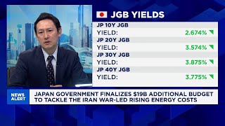 Barclays: Yen intervention is keeping USD/JPY around the baseline 160 level