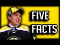 Charlie McAvoy/5 Facts You Never Knew