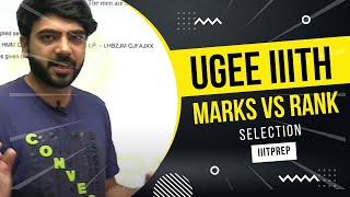 Rank Vs Marks | UGEE | IIIT Hyderabad | IIITprep Interview #ugee #iiith #mock #iiit #reap