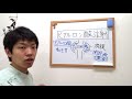 膝の痛みで打たれるヒアルロン酸注射とは？〜大阪の整体〜