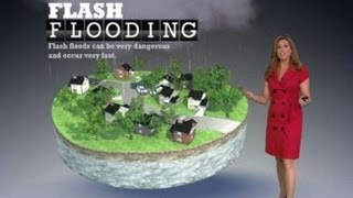 Flash Flooding Explained
