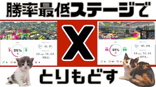 【S+9ガチホコ】スプラトゥーン初心者でも毎日8時間実況プレイ配信してウデマエXになれた黒ザップのガチホコ！