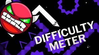 Fairydust Difficulty Meter ( Hard Demon )