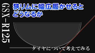 タイヤのプロファイル・扁平率・リム許容範囲の考察