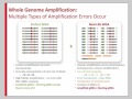 whole genome amplification wga what to do when you don’t have enough genomic dna