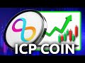 ICP COIN - New Dominance Cycle High (2025 Price Prediction)