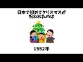 【前編】クリスマスに関するおもしろい雑学