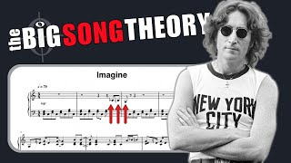 The Big Song Theory: John Lennon's 'Imagine' 🎶