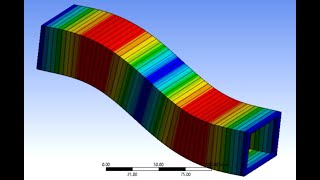 Modal Analysis in Ansys workbench | Natural Frequency | Beam Modal Analysis in Ansys