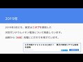 【6分充電】東芝がニオブにより電池の容量を倍増！