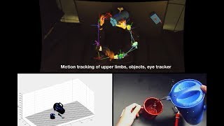 Exploiting 3D gaze tracking for action recognition to enhance human-robot collaboration