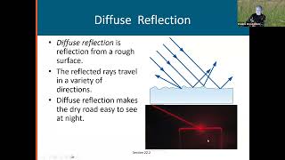 Optics Gen Physics