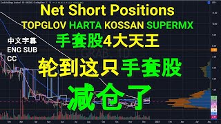 KLSE NET SHORT POSITIONS  TOPGLOV HARTA KOSSAN SUPERMX.[CC ENG SUB] .21062023.