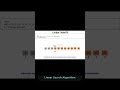 Linear Search Algorithm #shorts #ytshorts #youtubeshorts