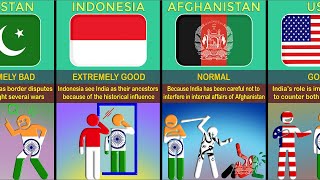 India 🇮🇳 Relations With Different Countries