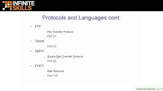 Java EE 7 Tutorial | Web Architecture Overview - Part 1