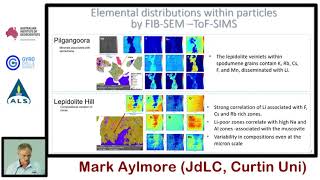 JdLC - Microanalysis for the minerals industry