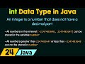 The int Data Type in Java