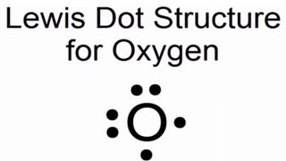Lewis Dot Structure for Oxygen Atom (O)