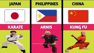 Martial Arts From Different Countries|Data World Info