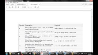 Chapter-8 Java Basic Operators (Assignment Operators)