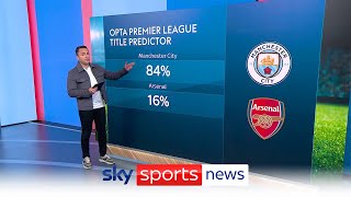 Is this Man City side the best ever Premier League team? | The Football Show