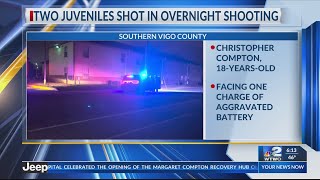 Man arrested for alleged drive-by shooting in Vigo County Friday