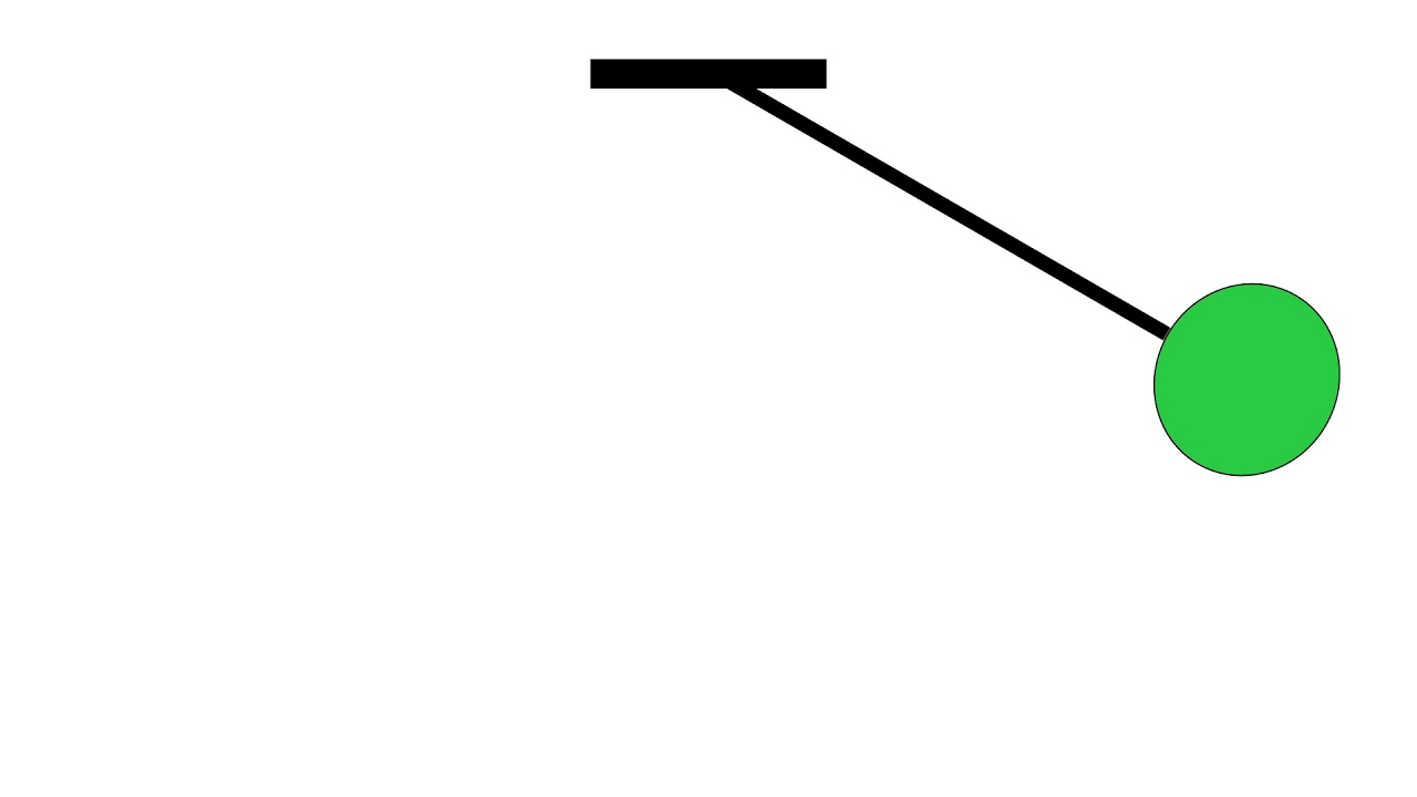 Swinging Pendulum Youtube