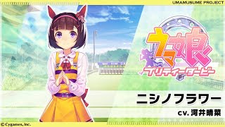 【ウマ娘】赤テイオーに希望が見えてきたので、テイオー育成頑張る『レオ杯』