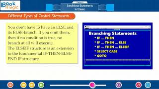 Ch 8 | Book Magic | Cyber Magic | Class 6 | Conditional Statements In QBasic | For children