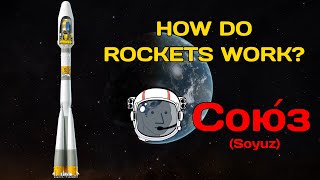 How Do Rockets Work? | The Soyuz (Kerbal Space Program)
