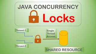 Locks in Java Concurrency | Java Multithreading