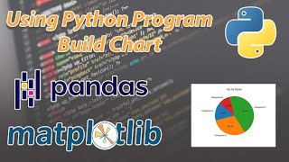 🔍 Mastering Python: Create Stunning Pie Charts with Matplotlib & Pandas! 🥧