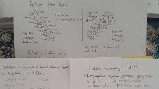 satuan dalam Debit kelas 6 SD #maths #kurikulummerdeka #education