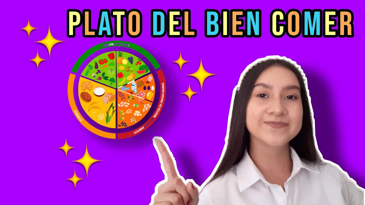 Ejercicio De El Plato Del Bien Comer Plato Del Bien Comer Primeros – eroppa