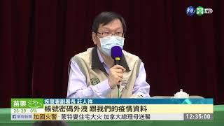 國際駭客入侵 我疾管署68人帳號遭盜 | 華視新聞 20200429