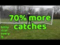 bad goalkeeping habits to get rid off goalkeeper tips u0026 tutorials how to be a better goalkeeper