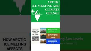 HOW ARCTIC ICE MELTING AFFECTS THE PLANET 3