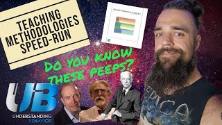 5 Teaching Methodologies SPEED RUN - BCBA Exam - Learn ABA