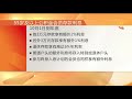 公积金保健储蓄、特别和退休户头 最低保证利率维持4%至明年底