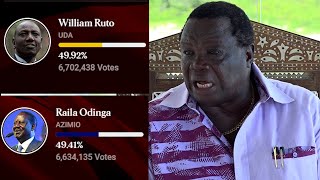 POLITICS| Atwoli Responds Raila Lost the Elections| news 54