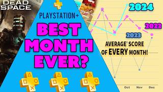 Best Month Ever? Comparing ALL The Playstation Plus Essential Games' Months 2022-2024