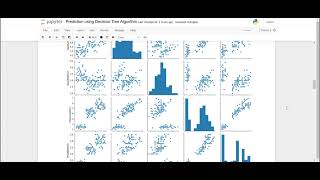Prediction using Decision Tree Algorithm (Iris Dataset)