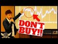 How to Determine Forex Entry Point With Confirmation