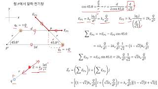 261. 두 전하에 의한 알짜 전기장 구하기2