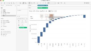 Tableau ウォーターフォールチャートの作り方