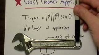 Cross Product Applications