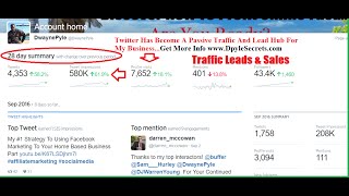 The Ultimate Twitter Marketing Guide On How To Generate Leads For Your Small Business