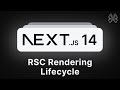 Next.js 14 Tutorial - 51 - RSC Rendering Lifecycle
