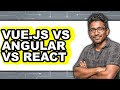 Vue.js vs Angular vs React - Which Is Better?